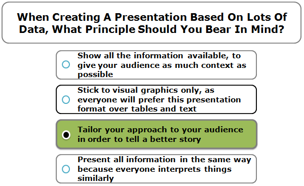 when creating a presentation based on lots of data, what principles should you bear in mind?